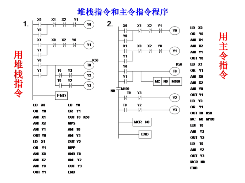 伺服系统:揭秘工业4.0时代的“幕后英雄”
